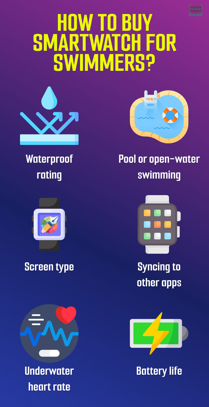 Apple watch swimming on sale app